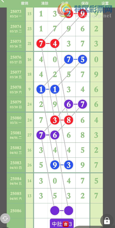 [排列五] 25086期：露似珍珠月似弓【图规】200 / 作者:雨夜沾衣 / 帖子ID:1032987