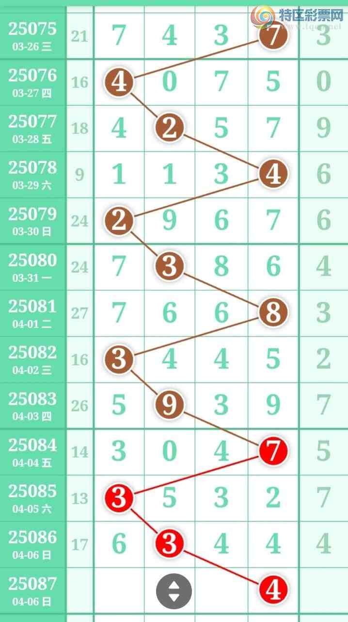 [������] 25087�ڣ������η���ù����Ƽ���ͼ�桿294 / ����:�����η��� / ����ID:1033161