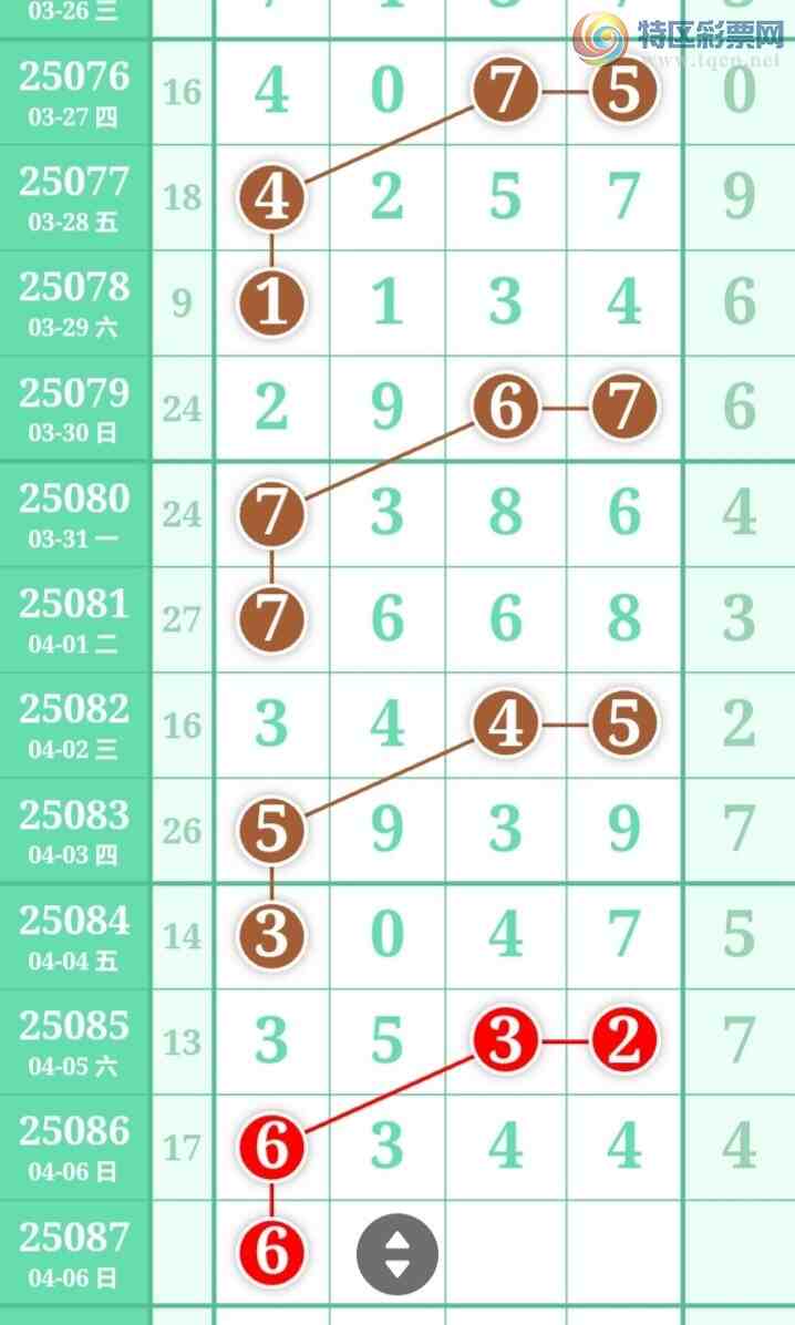 [������] 25087�ڣ������η���ù����Ƽ���ͼ�桿405 / ����:�����η��� / ����ID:1033161