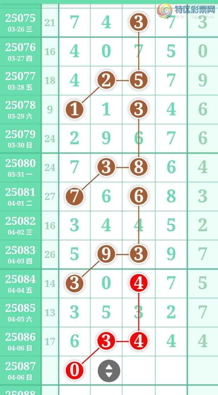 [������] 25087�ڣ������η���ù����Ƽ���ͼ�桿804 / ����:�����η��� / ����ID:1033161