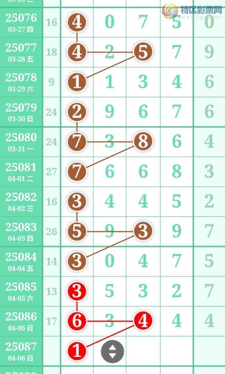 [������] 25087�ڣ������η���ù����Ƽ���ͼ�桿468 / ����:�����η��� / ����ID:1033161