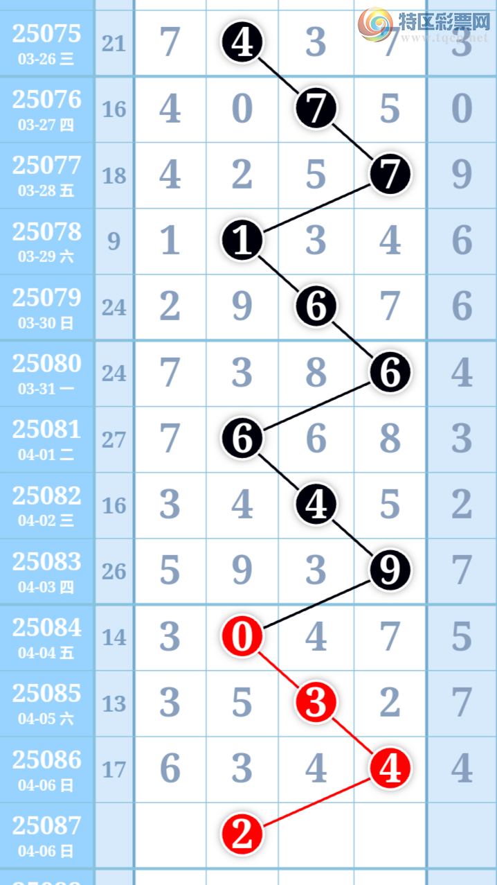 [] 25087ڣű㾫ʺƼͼ桿296 / :ű㾫 / ID:1033165