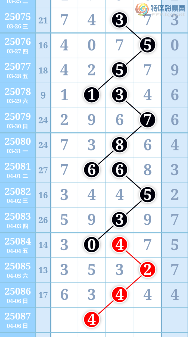 [] 25087ڣű㾫ʺƼͼ桿923 / :ű㾫 / ID:1033165