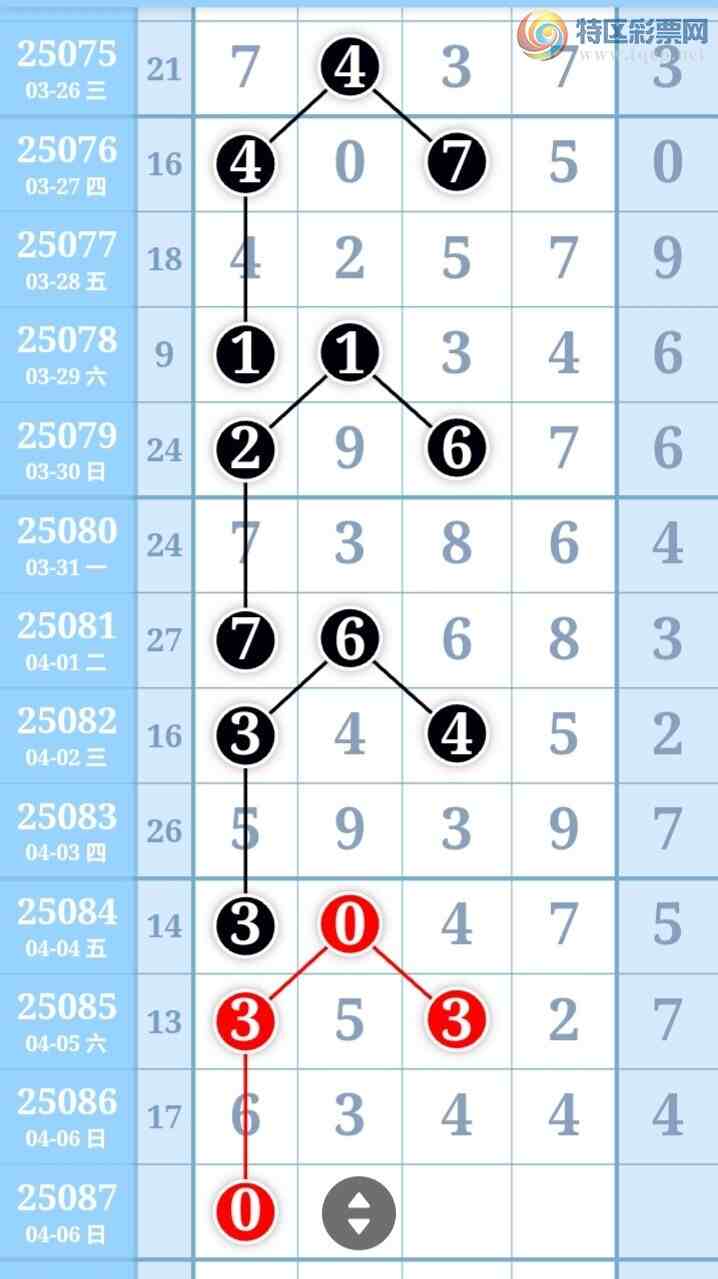 [] 25087ڣű㾫ʺƼͼ桿998 / :ű㾫 / ID:1033165