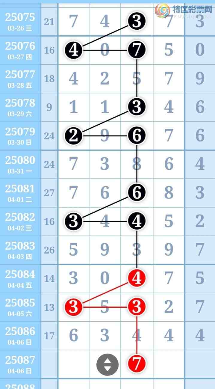 [] 25087ڣű㾫ʺƼͼ桿823 / :ű㾫 / ID:1033165