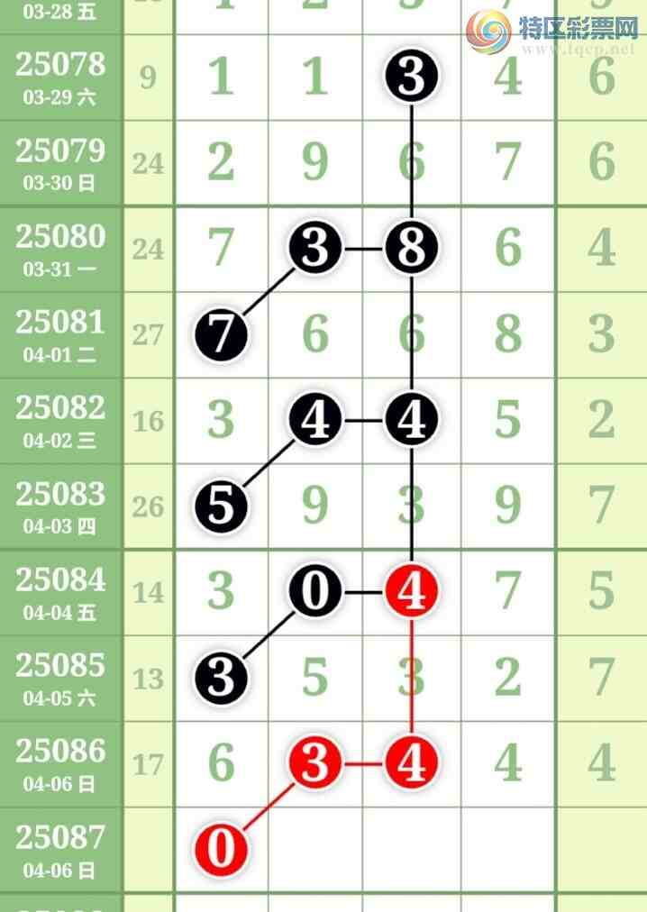 [������] 25087�ڣ���Ů�������ɲο���ͼ�桿698 / ����:��Ů / ����ID:1033172