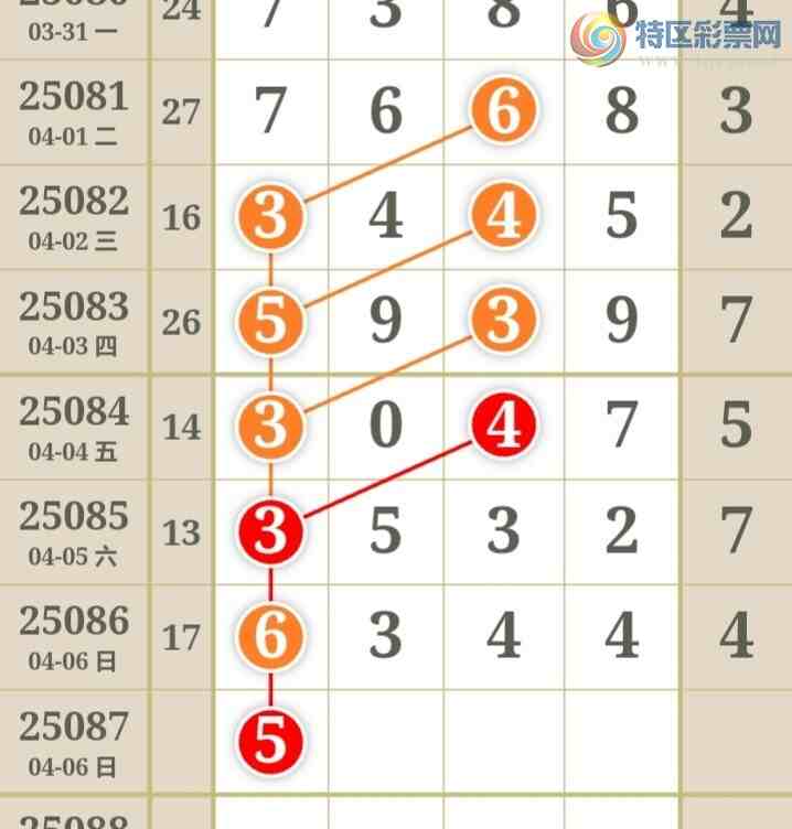 [������] 25087�ڣ����߳��ֺù�����ˮ�롾ͼ�桿779 / ����:���߳��� / ����ID:1033180