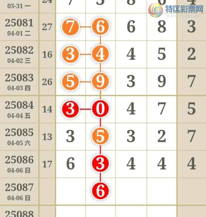 [������] 25087�ڣ����߳��ֺù�����ˮ�롾ͼ�桿24 / ����:���߳��� / ����ID:1033180