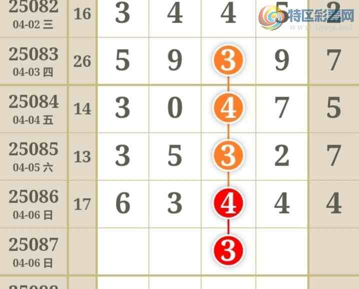 [������] 25087�ڣ����߳��ֺù�����ˮ�롾ͼ�桿499 / ����:���߳��� / ����ID:1033180