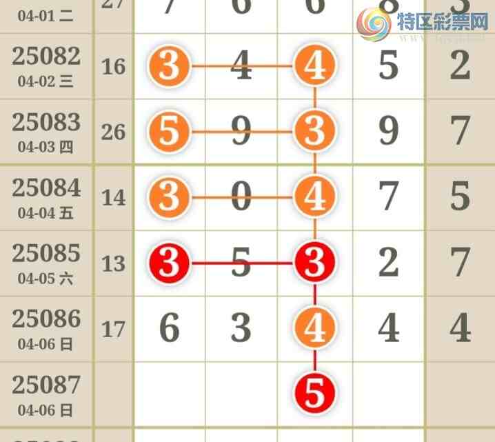 [������] 25087�ڣ����߳��ֺù�����ˮ�롾ͼ�桿308 / ����:���߳��� / ����ID:1033180