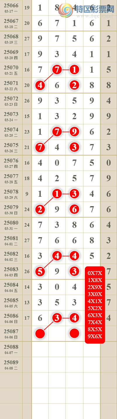 [] 25087ڣͷβͼ340 / : / ID:1033186