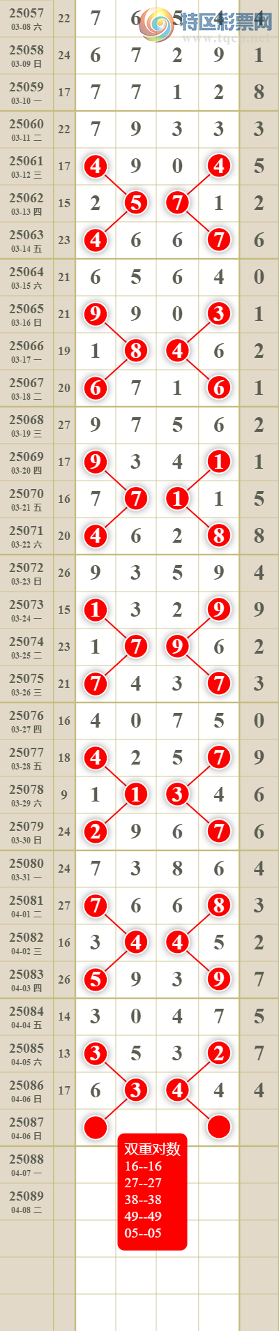 [] 25087ڣͷβͼ517 / : / ID:1033186