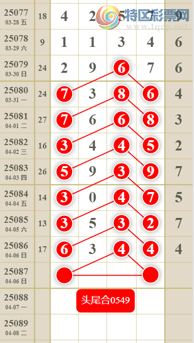 [] 25087ڣͷβͼ350 / : / ID:1033186