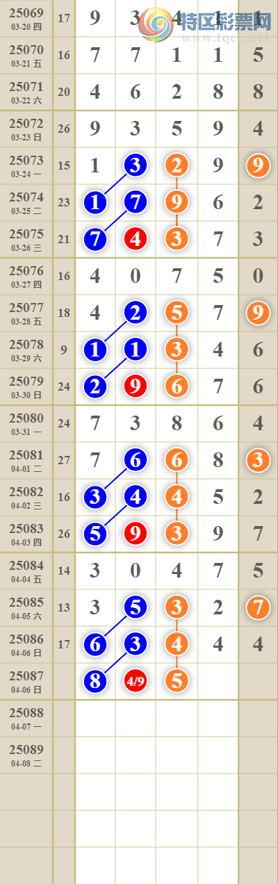 [] 25087ڣͷβͼ452 / : / ID:1033186