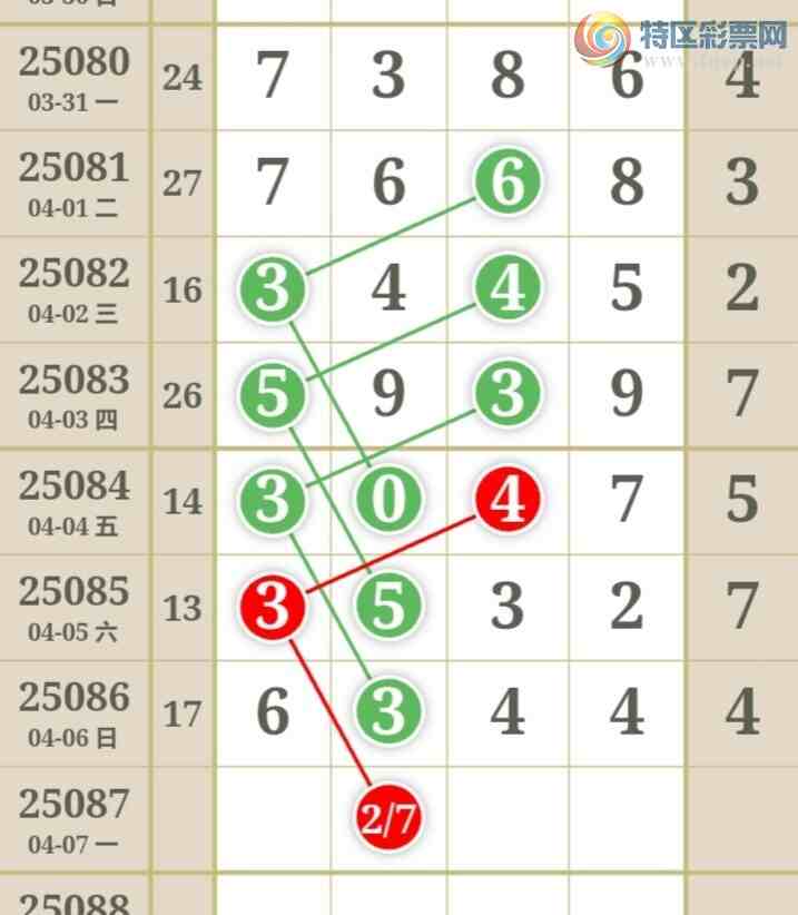 [] 25087ڣݶβ21716ڣβͳƯͼ桿284 / : / ID:1033360