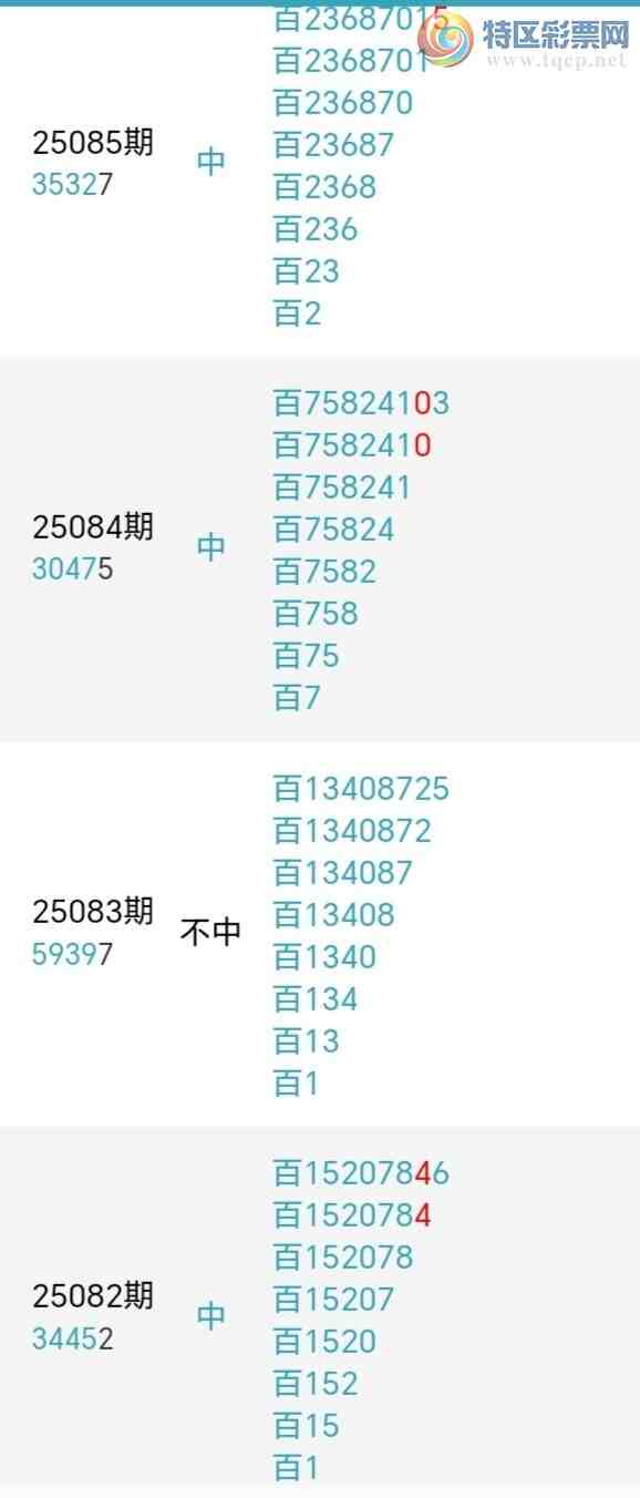 [������] 25087�ڣ��������а�λ12��11�ڣ�����7����λ��ͼ�桿326 / ����:�����󲮵� / ����ID:1033367