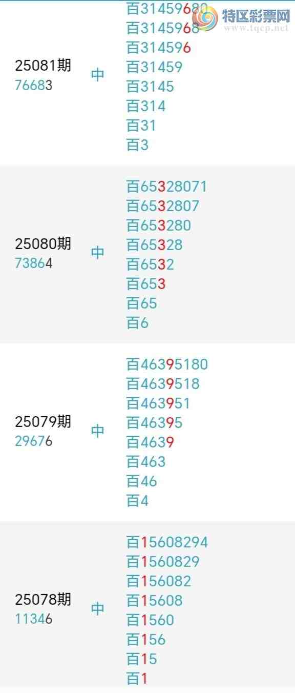 [������] 25087�ڣ��������а�λ12��11�ڣ�����7����λ��ͼ�桿575 / ����:�����󲮵� / ����ID:1033367