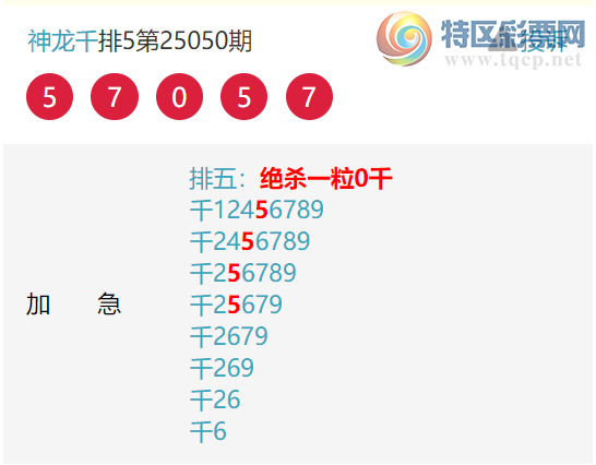 [������] 25087�ڣ���׼ǧλ~��5����6����3����2����2����2����6����4����3����1����716 / ����:����ͷ / ����ID:1033386