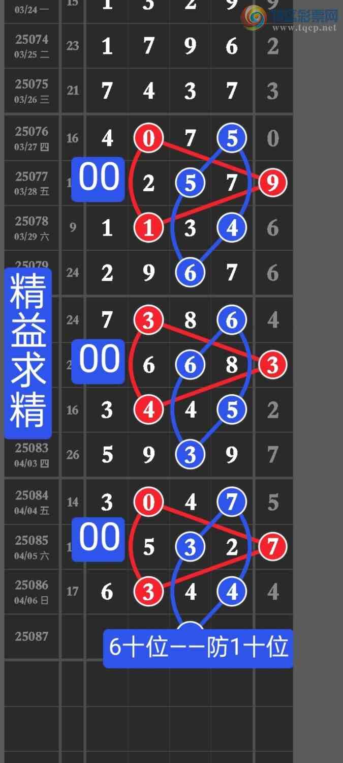 [������] 25087�ڣ����ڵ㲥��ͼ��ͷβ����6xx4���Ӽ�ֱ�������6344701 / ����:������ / ����ID:1033391