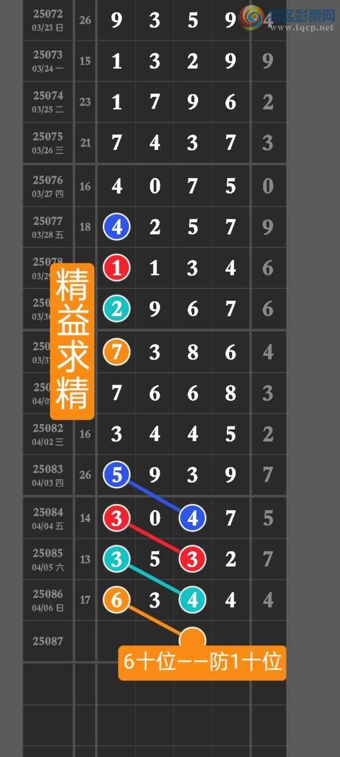 [������] 25087�ڣ����ڵ㲥��ͼ��ͷβ����6xx4���Ӽ�ֱ�������6344918 / ����:������ / ����ID:1033391