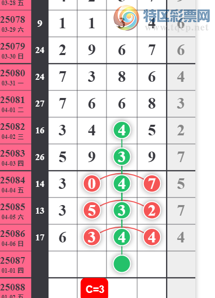 [������] 25087�ڣ�һ�鶨λ�ο� ������ͼ�桿629 / ����:���1 / ����ID:1033325