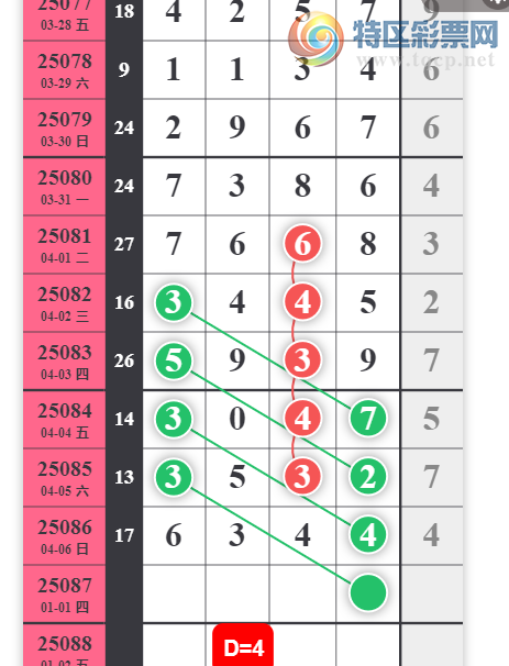 [������] 25087�ڣ�һ�鶨λ�ο� ������ͼ�桿837 / ����:���1 / ����ID:1033325