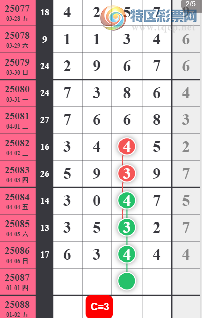 [������] 25087�ڣ�һ�鶨λ�ο� ������ͼ�桿856 / ����:���1 / ����ID:1033325