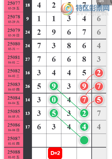 [] 25087ڣСʻ괬ͼ桿536 / :A / ID:1033301