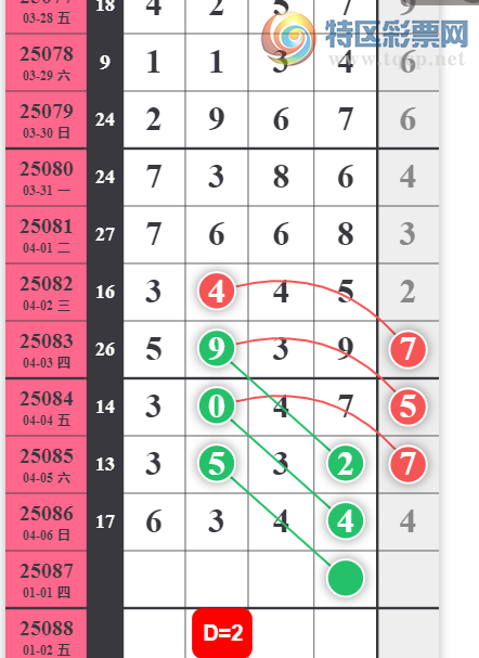 [] 25087ڣСʻ괬ͼ桿850 / :A / ID:1033301