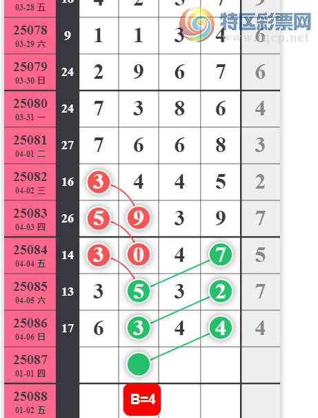 [] 25087ڣСʻ괬ͼ桿360 / :A / ID:1033301