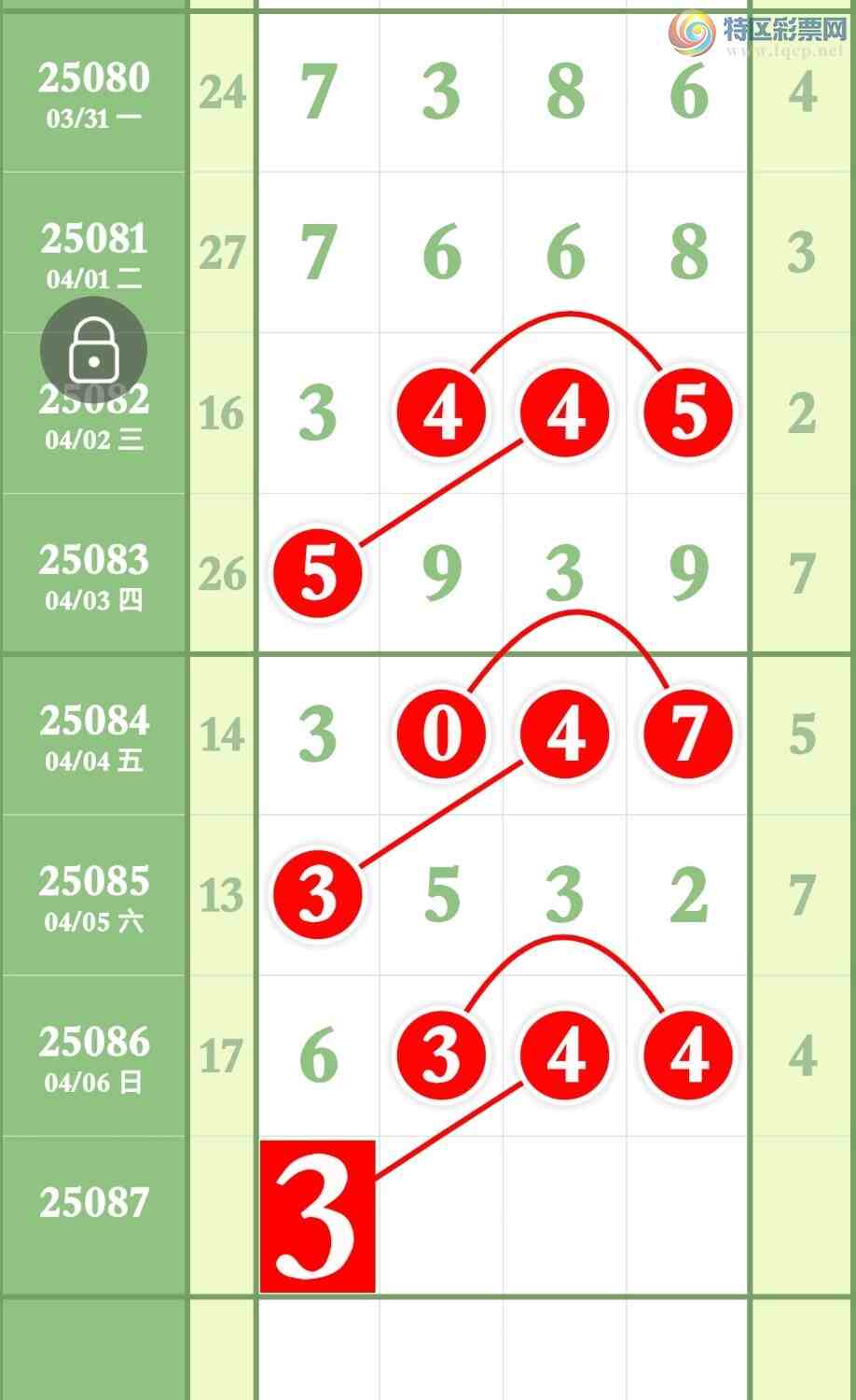 [������] 25087�ڣ�Ԥ�汾��2��ͷ2��β�ȣ������ʤ����ͼ�桿3 / ����:����ר�� / ����ID:1033407