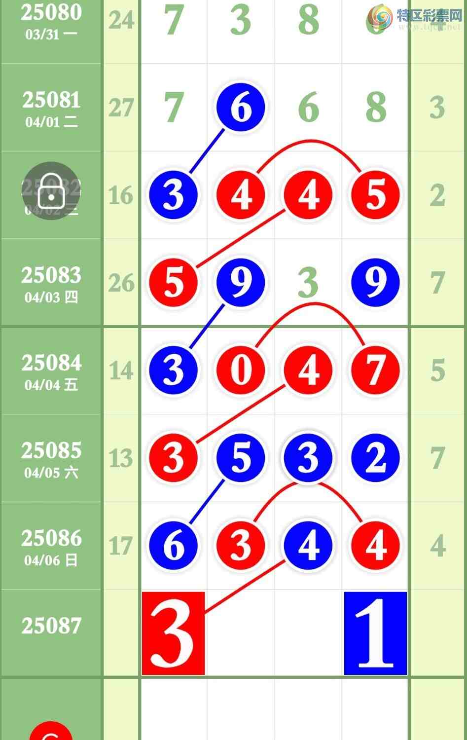 [������] 25087�ڣ�Ԥ�汾��2��ͷ2��β�ȣ������ʤ����ͼ�桿872 / ����:����ר�� / ����ID:1033407