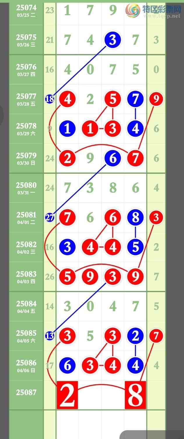 [������] 25087�ڣ�Ԥ�汾��2��ͷ2��β�ȣ������ʤ����ͼ�桿142 / ����:����ר�� / ����ID:1033407