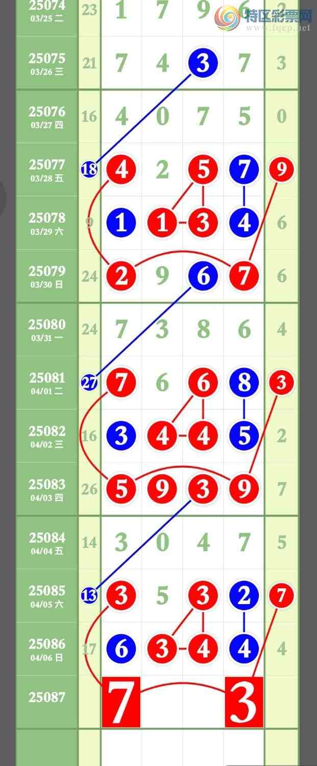 [������] 25087�ڣ�Ԥ�汾��2��ͷ2��β�ȣ������ʤ����ͼ�桿148 / ����:����ר�� / ����ID:1033407