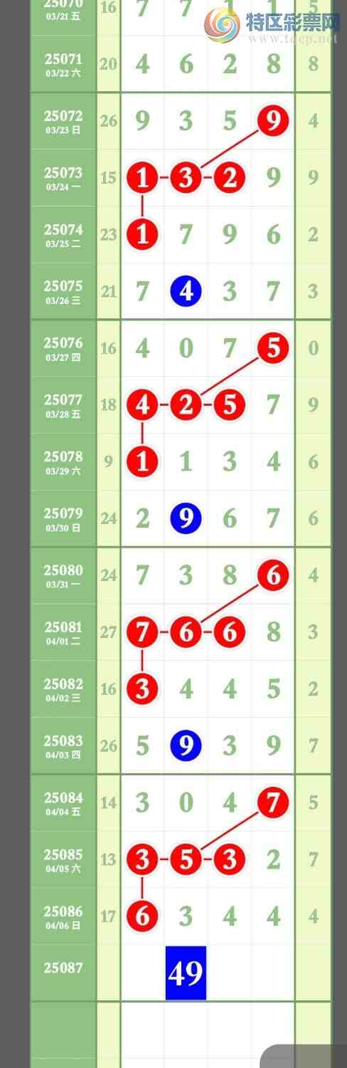 [������] 25087�ڣ�Ԥ�汾��2��ͷ2��β�ȣ������ʤ����ͼ�桿537 / ����:����ר�� / ����ID:1033407