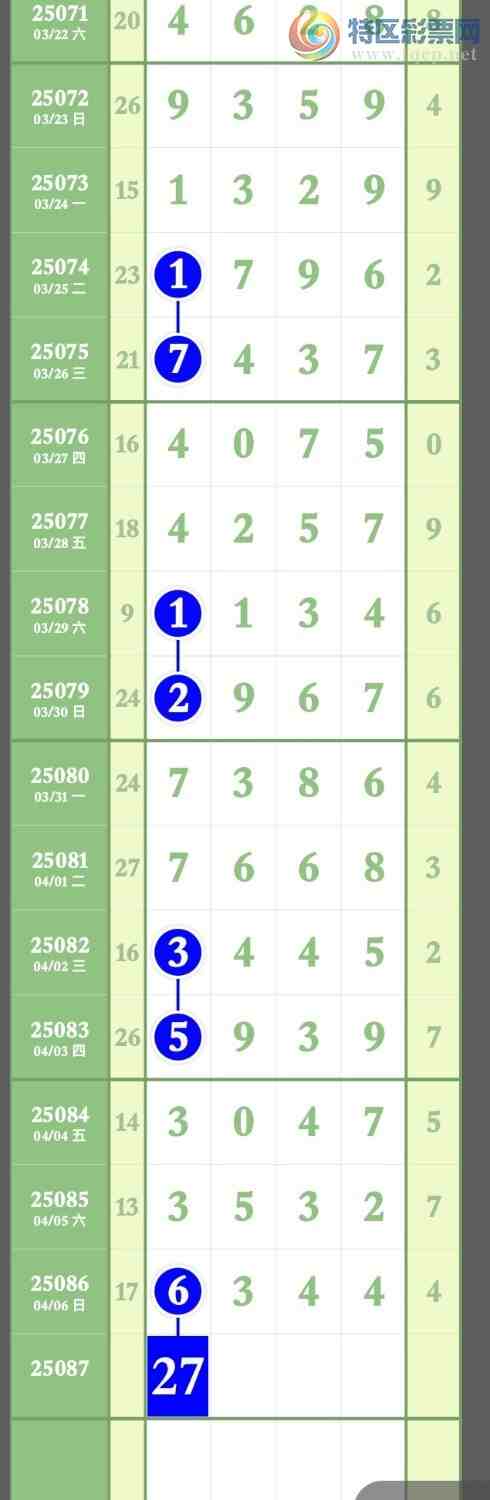 [������] 25087�ڣ�Ԥ�汾��2��ͷ2��β�ȣ������ʤ����ͼ�桿388 / ����:����ר�� / ����ID:1033407