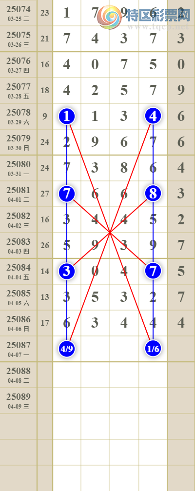 [] 25087ڣͷβͼ113 / : / ID:1033186