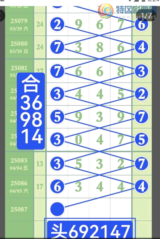 [] 25087ڣͷβΧ Ѹ¡ͼ桿884 / :ɹ¼ / ID:1033205