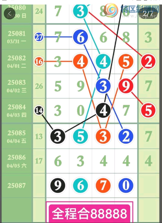 [] 25087ڣͷβΧ Ѹ¡ͼ桿485 / :ɹ¼ / ID:1033205