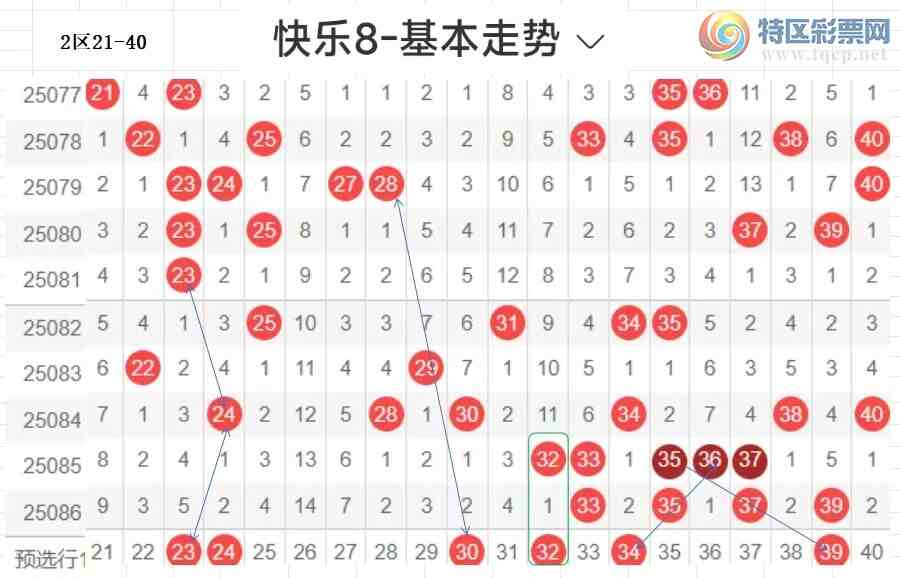 [8] 25087ڣײ˿8087ڷ186 / :ײˡ / ID:1033502