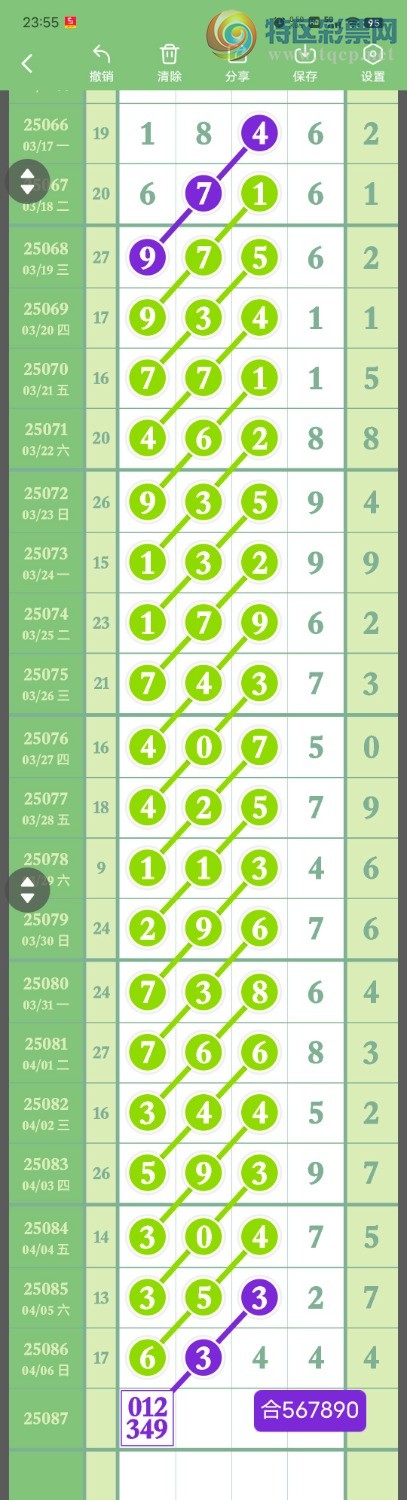 [排列五] 25087期:上期0516头,吊3百,94十,2794尾,又命6344,范围.杀码4连中,【图规】419 / 作者:万代传奇 / 帖子ID:1033120