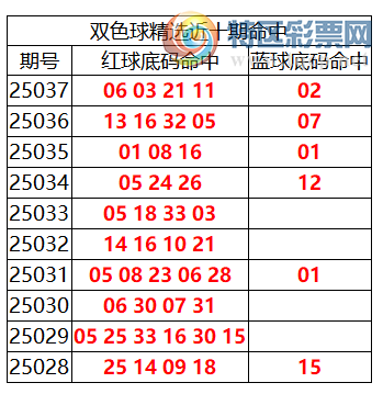 [˫ɫ] 25038:˫ɫֲ06 03 21 11+02366 / :ͷ-С / ID:1033553