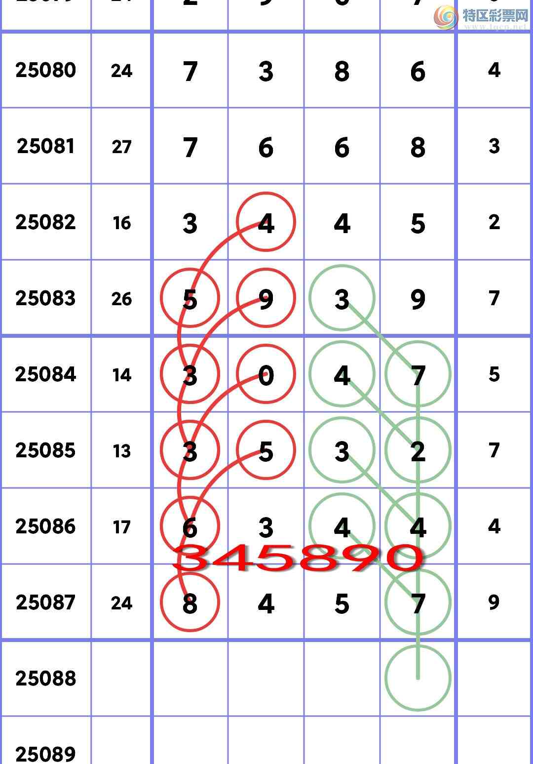 [] 25088ڣֺ8XX73XX2,3XX7,5XX9,7XX8ͼ]894 / :ڸ / ID:1033716