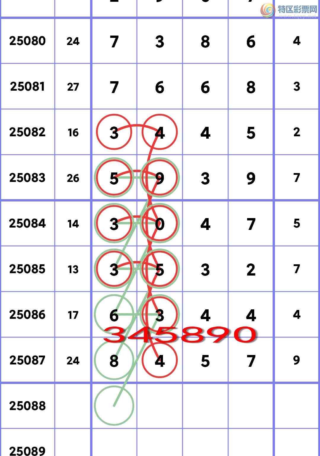 [] 25088ڣֺ8XX73XX2,3XX7,5XX9,7XX8ͼ]681 / :ڸ / ID:1033716