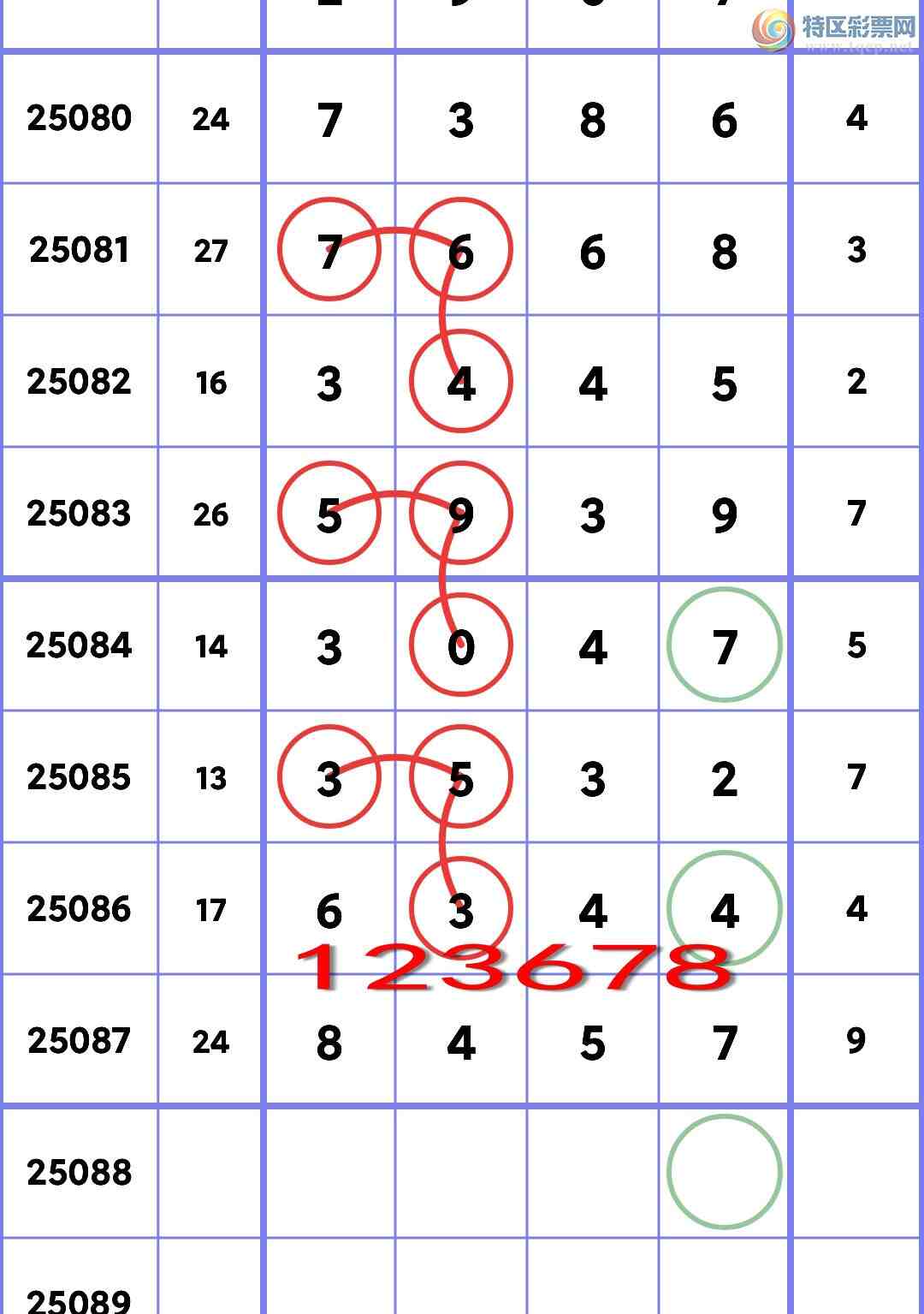 [������] 25088�ڣ�((β.ͷβ))�����գ�β555�����У�ͷβ����8XX7����ͼ��]514 / ����:һ��Ϳ� / ����ID:1033699