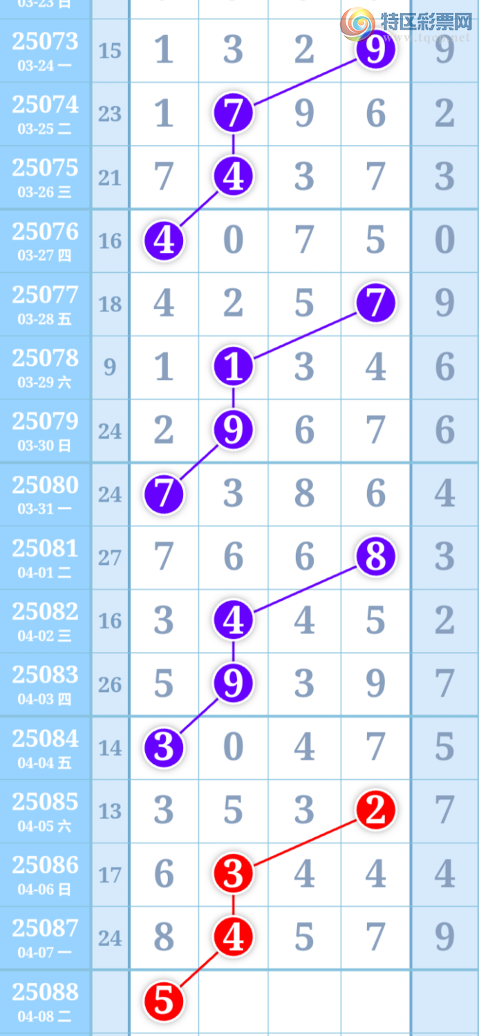 [] 25088ڣɲοͼͼ桿865 / : / ID:1033907