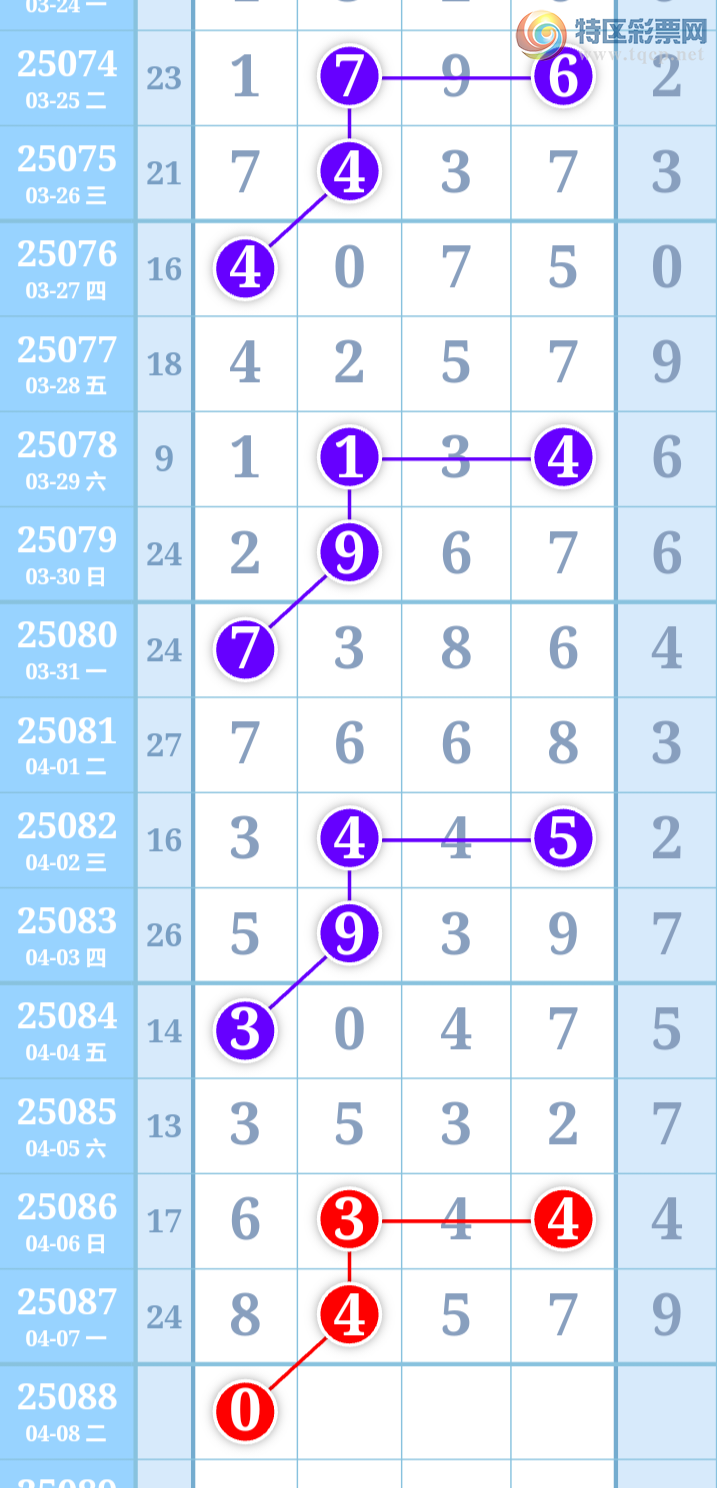 [] 25088ڣɲοͼͼ桿504 / : / ID:1033907