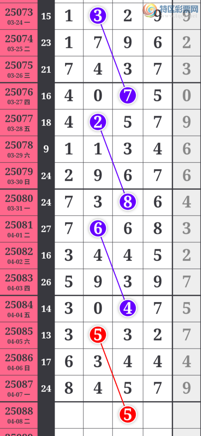 [] 25088ڣùֵòο.ͼ桿541 / :ʺ澭 / ID:1033915