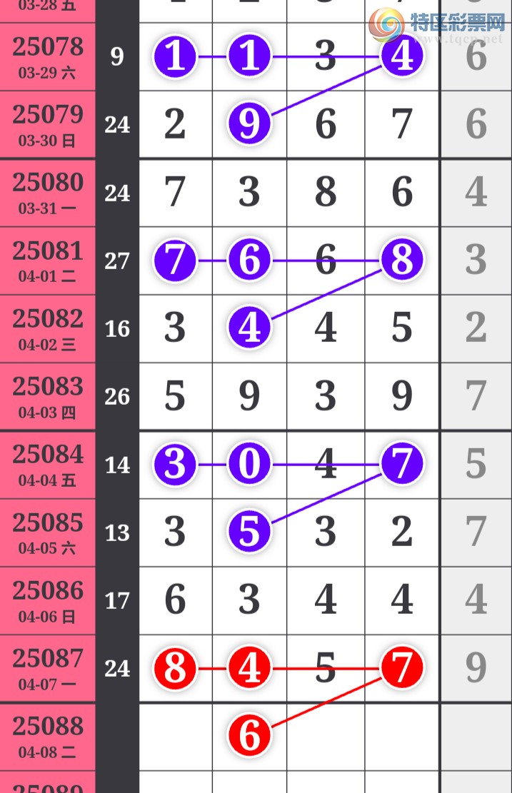 [] 25088ڣùֵòο.ͼ桿599 / :ʺ澭 / ID:1033915