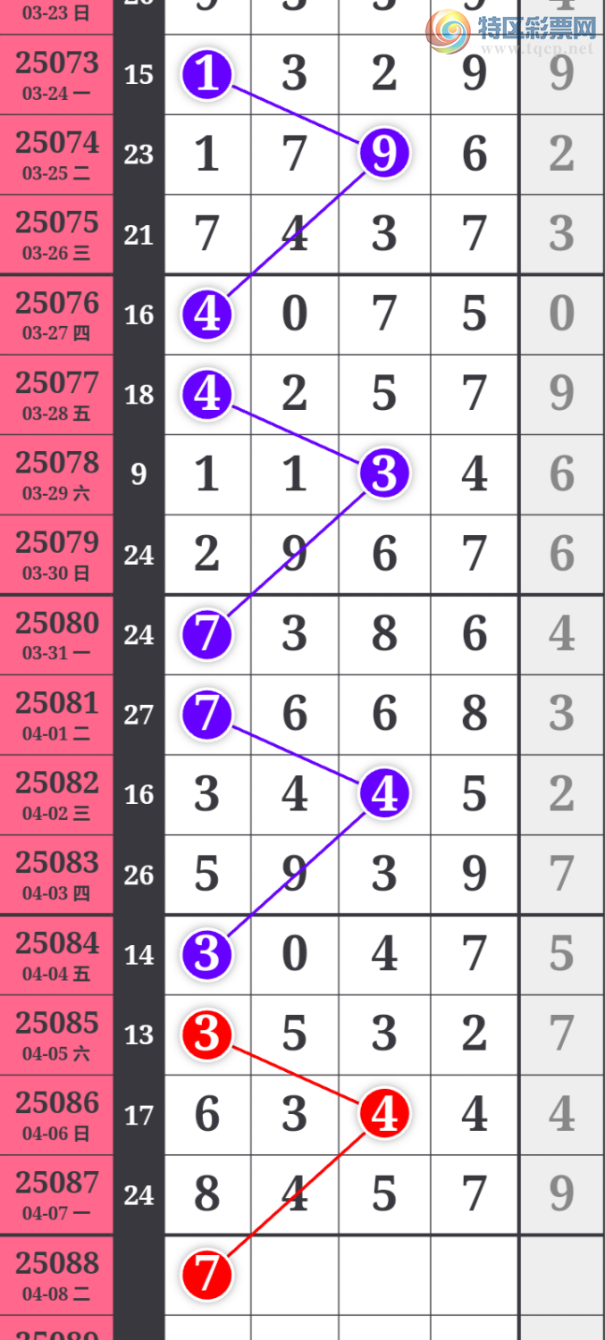 [] 25088ڣùֵòο.ͼ桿483 / :ʺ澭 / ID:1033915